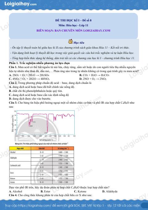 Đề thi học kì 1 Hóa 11 Chân trời sáng tạo - Đề số 8